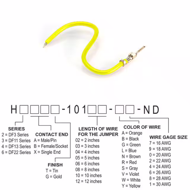 H2AXT-10108-Y8